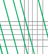 Breaking current characteristics curve of“gG” fuse links 2A~125A