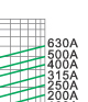 Breaking current characteristics curve of “gG” fuse links