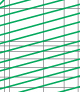 Breaking current characteristics curve of “gG” fuse links