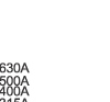 Breaking current characteristics curve of “gG” fuse links