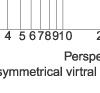 Breaking current characteristics curve of “gG” fuse links