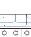 Center/Middle Feed Method