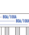 Center/Middle Feed Method