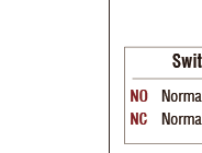 Capacitive Switch