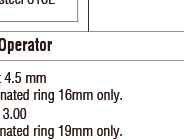 Capacitive Switch