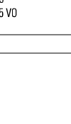 Dimensioned