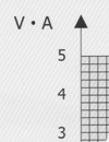 Losses In The Secondary Line