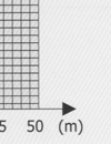 Losses In The Secondary Line