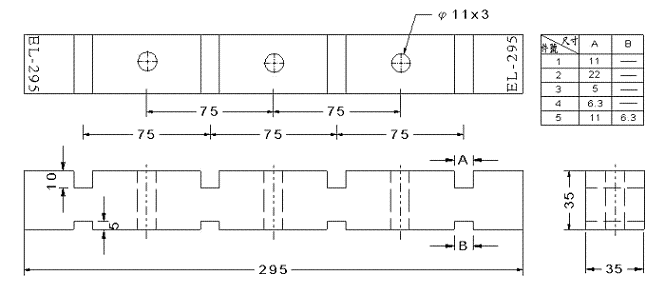 Dimensioned