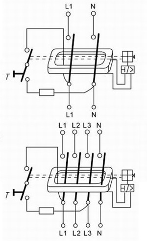 Operation Principle