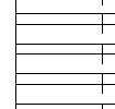 Dimensioned