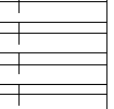 Dimensioned