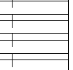 Dimensioned