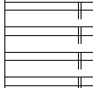 Dimensioned