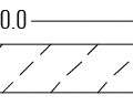 Dimensioned