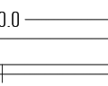 Dimensioned