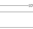 Dimensioned