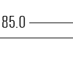 Dimensioned