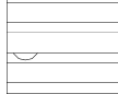 Dimensioned