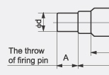 Fuse Alarm RX2 RX1