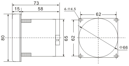 Dimensioned