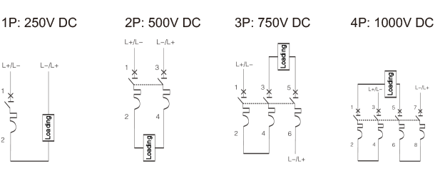 Dc Circuit Breaker Dedicated To Multi String Photovoltaic