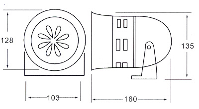 Dimensioned