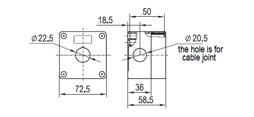 Pushbutton Enclosures Part