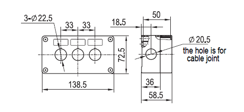 Pushbutton Enclosures Part