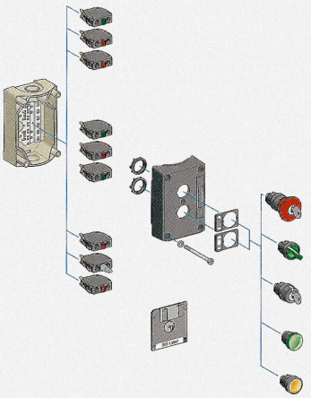 Pushbutton Enclosures Part