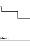 Dimensioned