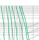 Time-current characteristics of 12KV fuse links type F