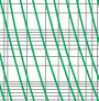 Time-current rang of  “gG” fuse links 4A~630A