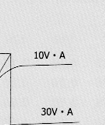 Transformer Is Inversely Proportional To The Load