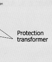 Transformer Is Inversely Proportional To The Load