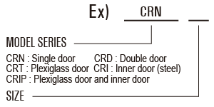 Meaning and classification models